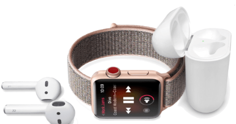 win free apple iwatch
